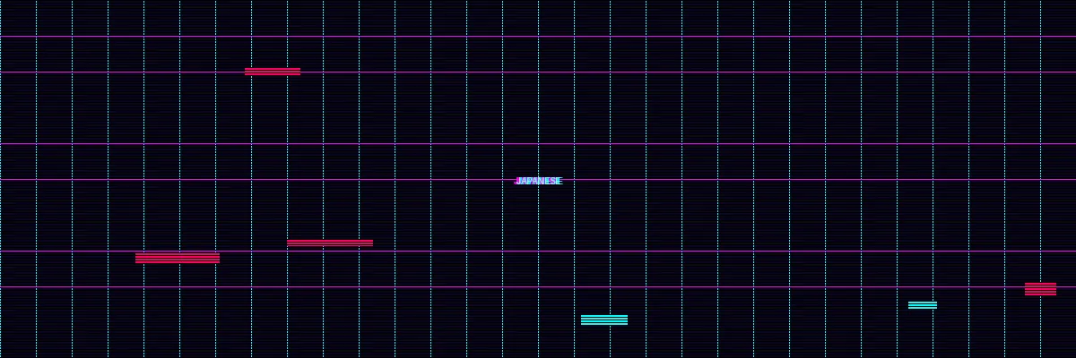 欧美伦理 - 日本伦理分类横幅
