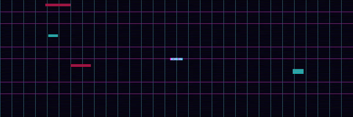 欧美伦理 - 韩国伦理电影分类横幅